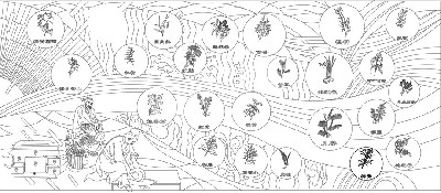 中醫(yī)文化浮雕雕塑原創(chuàng)手繪設(shè)計(jì)稿